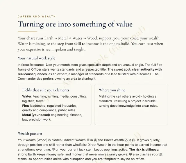 Work, relationships and wellbeing (fictional sample page)
