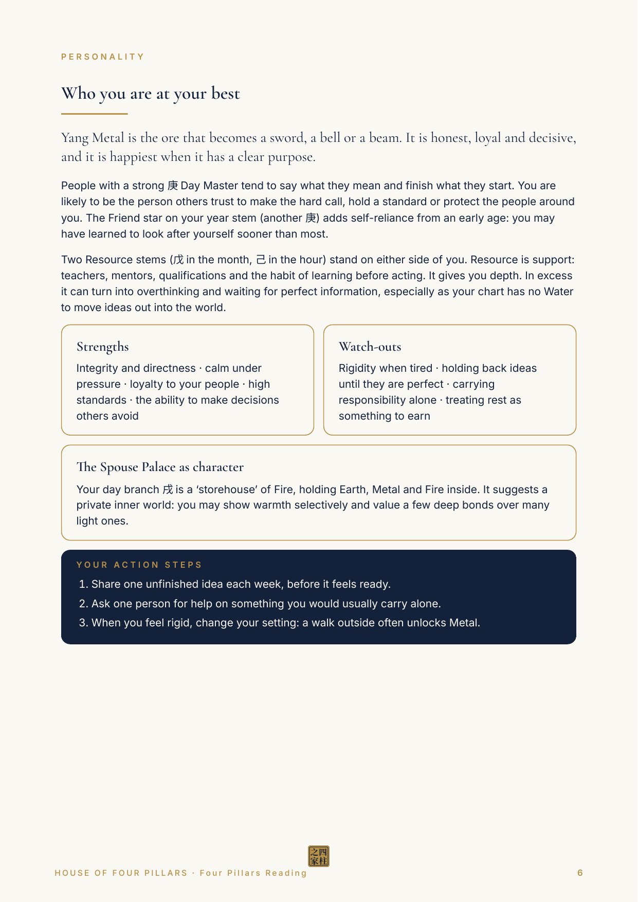 Page 6, Personality (fictional sample)