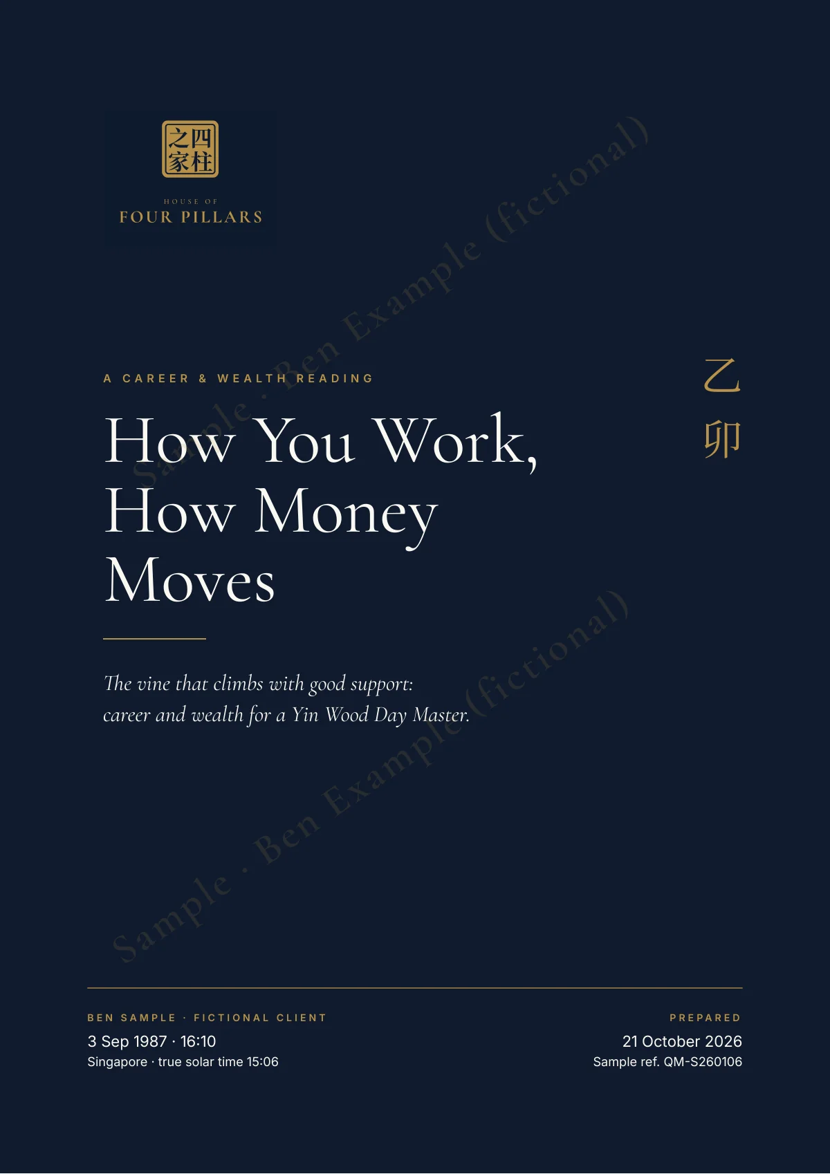 Page 1 of the Career & Wealth sample for Ben Sample (fictional)