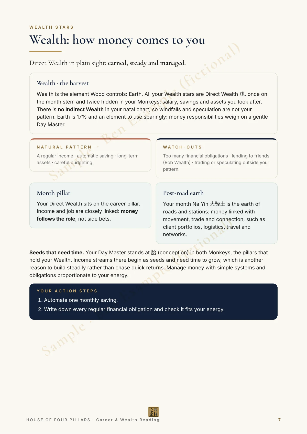Page 7 of the Career & Wealth sample for Ben Sample (fictional)