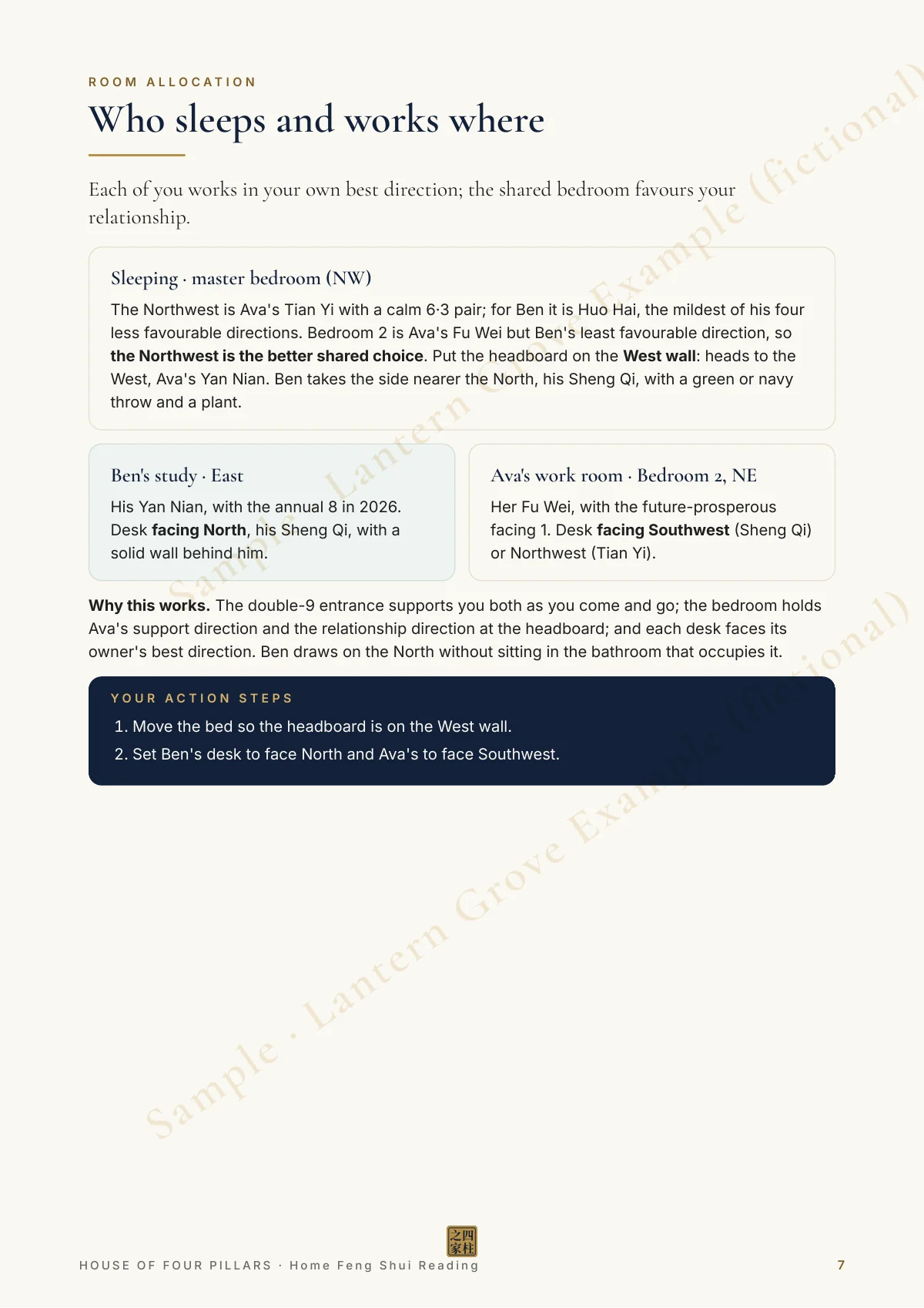 Page 7 of the Home Feng Shui sample for Lantern Grove #02-20 (fictional)